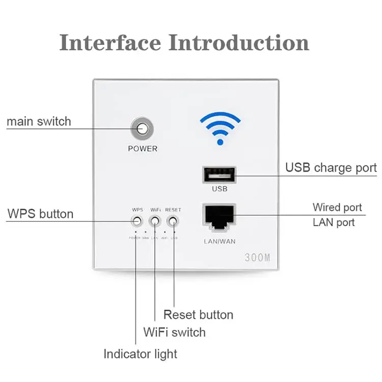 [322.14.05.03.50] بلاك شبكة 220V مع Router ّ YUETAI-020